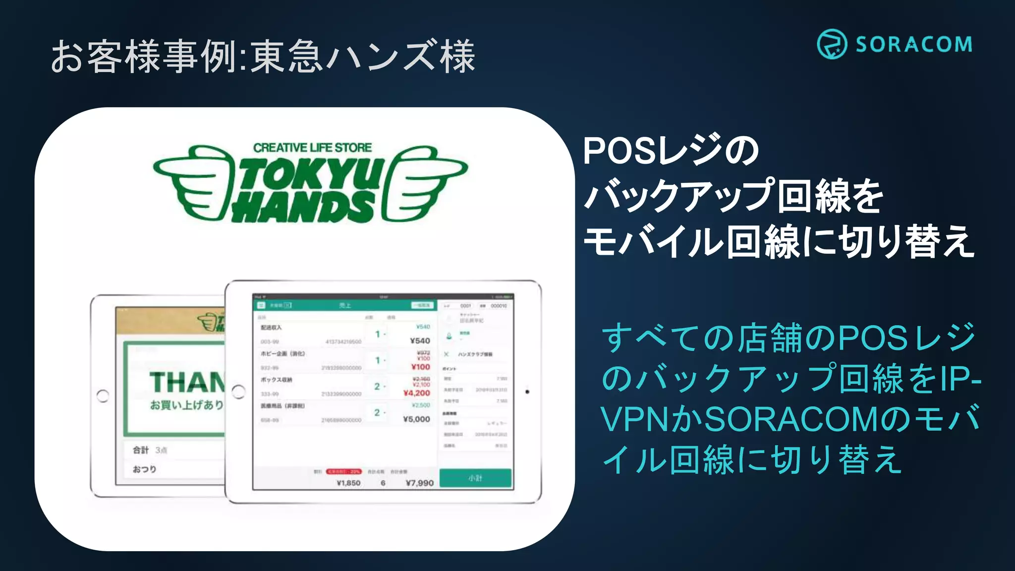お客様事例:東急ハンズ様
すべての店舗のPOSレジ
のバックアップ回線をIP-
VPNかSORACOMのモバ
イル回線に切り替え
POSレジの
バックアップ回線を
モバイル回線に切り替え
 