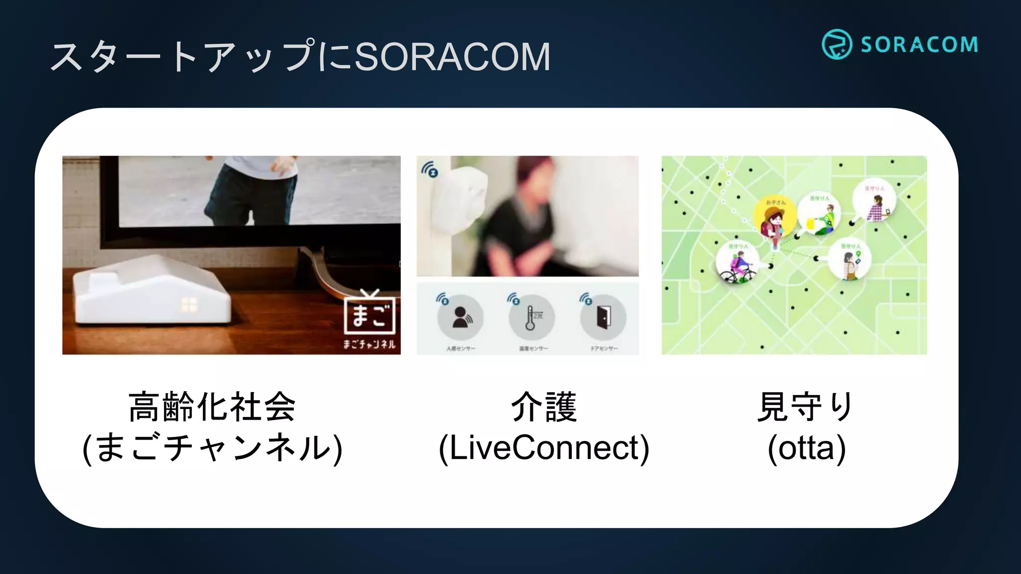 スタートアップにSORACOM
高齢化社会
(まごチャンネル)
介護
(LiveConnect)
見守り
(otta)
 