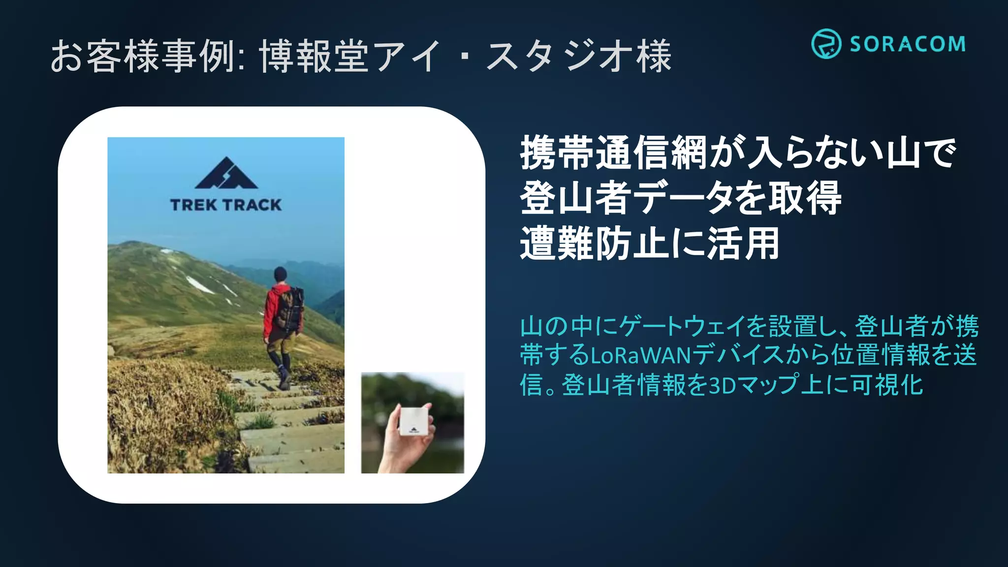 お客様事例: 博報堂アイ・スタジオ様
山の中にゲートウェイを設置し、登山者が携
帯するLoRaWANデバイスから位置情報を送
信。登山者情報を3Dマップ上に可視化
携帯通信網が入らない山で
登山者データを取得
遭難防止に活用
 