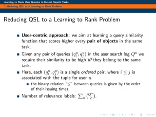 Learning to Rank User Queries to Detect Search Tasks
Reducing QSL to a Learning to Rank Problem
Reducing QSL to a Learning to Rank Problem
User-centric approach: we aim at learning a query similarity
function that scores higher every pair of objects in the same
task.
Given any pair of queries (qu
i , qu
j ) in the user search log Qu we
require their similarity to be high iﬀ they belong to the same
task.
Here, each (qu
i , qu
j ) is a single ordered pair, where i ≤ j is
associated with the tuple for user u.
the binary relation “≤” between queries is given by the order
of their issuing times.
Number of relevance labels: u
Qu
2 .
 