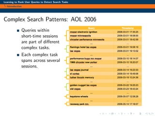 Learning to Rank User Queries to Detect Search Tasks
Introduction
Complex Search Patterns: AOL 2006
Queries within
short-time sessions
are part of diﬀerent
complex tasks.
Each complex task
spans across several
sessions.
 