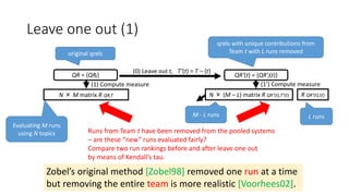Leave one out (1)
QR = {QRj} QR’(t) = {QR’j(t)}
(0) Leave out t, T’(t) = T – {t}
(1) Compute measure (1’) Compute measure
N × (M – L) matrix R QR’(t),T’(t) R QR’(t),{t}N × M matrix R QR,T
Runs from Team t have been removed from the pooled systems
– are these “new” runs evaluated fairly?
Compare two run rankings before and after leave one out
by means of Kendall’s tau.
original qrels
Evaluating M runs
using N topics
qrels with unique contributions from
Team t with L runs removed
L runsM - L runs
Zobel’s original method [Zobel98] removed one run at a time
but removing the entire team is more realistic [Voorhees02].
 