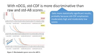 With nDCG, std-CDF is more discriminative than
raw and std-AB scores…
Gets more statistically significant results,
probably because std-CDF emphasizes
moderately high and moderately low
scores
 