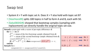 Swap test
• System X > Y with topic set A. Does X > Y also hold with topic set B?
• [Voorhees09] splits 100 topics in half to form A and B, each with 50.
• [Sakai06SIGIR] showed that bootstrap samples (sampling with
replacement) can directly handle the original topic set size.
:
Bin 1
Bin 2
Bin 21
 