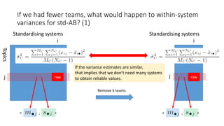 If we had fewer teams, what would happen to within-system
variances for std-AB? (1)
j
i
raw
Standardising systems
< , >
Topics
j
i
raw
Standardising systems
< , >
Topics
Remove k teams
If the variance estimates are similar,
that implies that we don’t need many systems
to obtain reliable values.
 