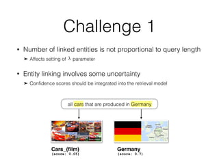 Challenge 1
• Number of linked entities is not proportional to query length
Affects setting of parameter
• Entity linking involves some uncertainty
Conﬁdence scores should be integrated into the retrieval model
all cars that are produced in Germany
Germany
(score: 0.7)
Cars_(ﬁlm)
(score: 0.05)
 