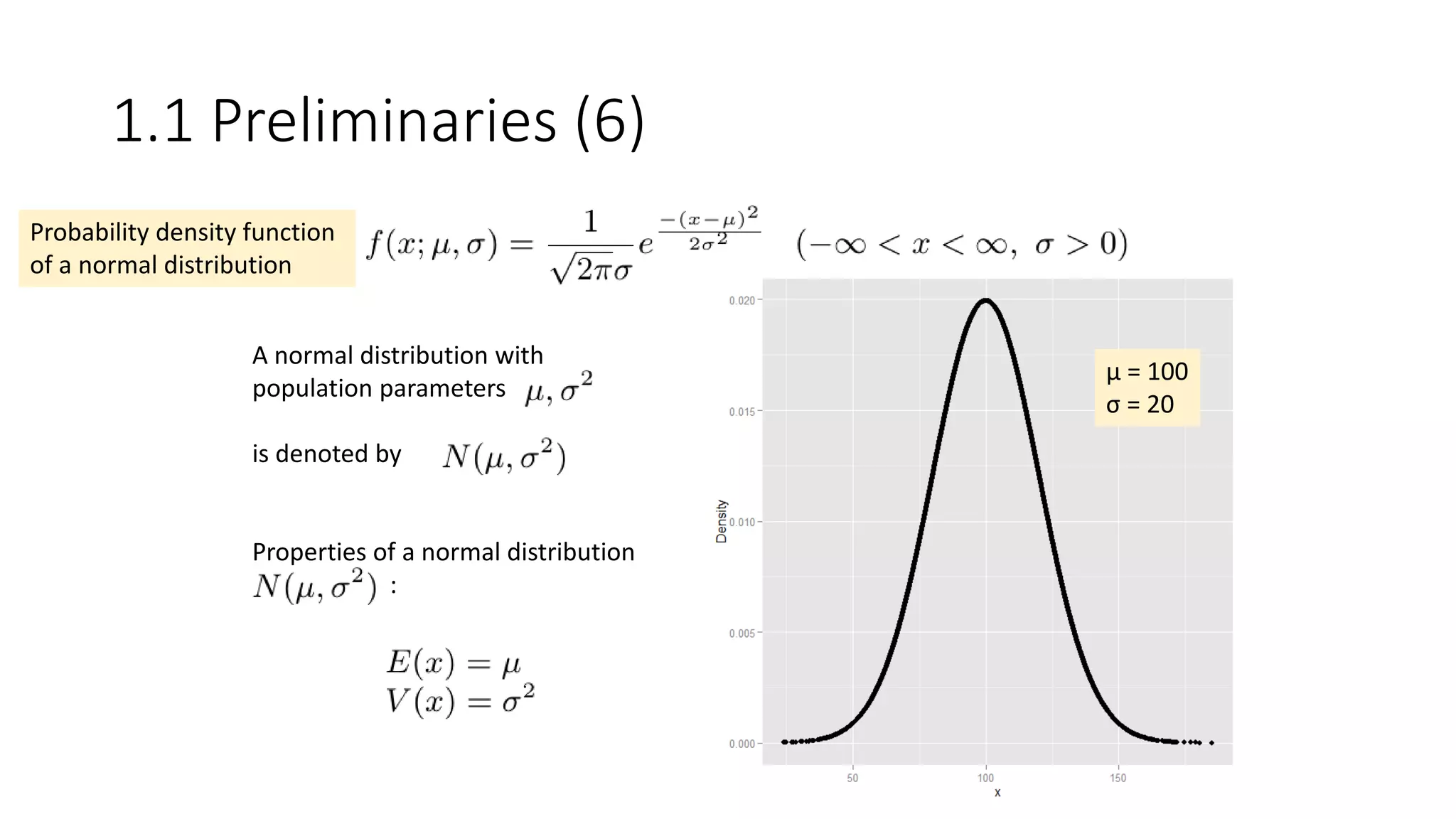 A normal distribution with
population parameters
is denoted by .
Properties of a normal distribution
:
Probability density function
of a normal distribution
μ = 100
σ = 20
1.1 Preliminaries (6)
 