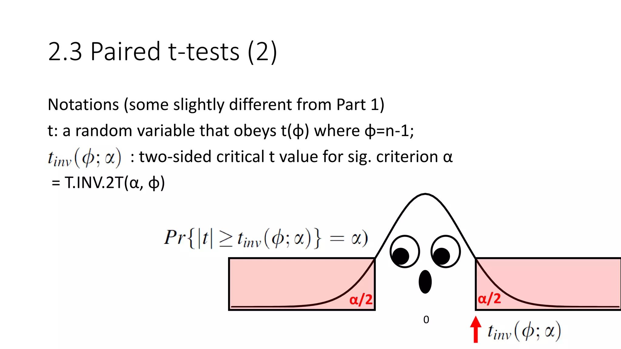 2.3 Paired t-tests (2)
Notations (some slightly different from Part 1)
t: a random variable that obeys t(φ) where φ=n-1;
: two-sided critical t value for sig. criterion α
= T.INV.2T(α, φ)
α/2 α/2
0
 