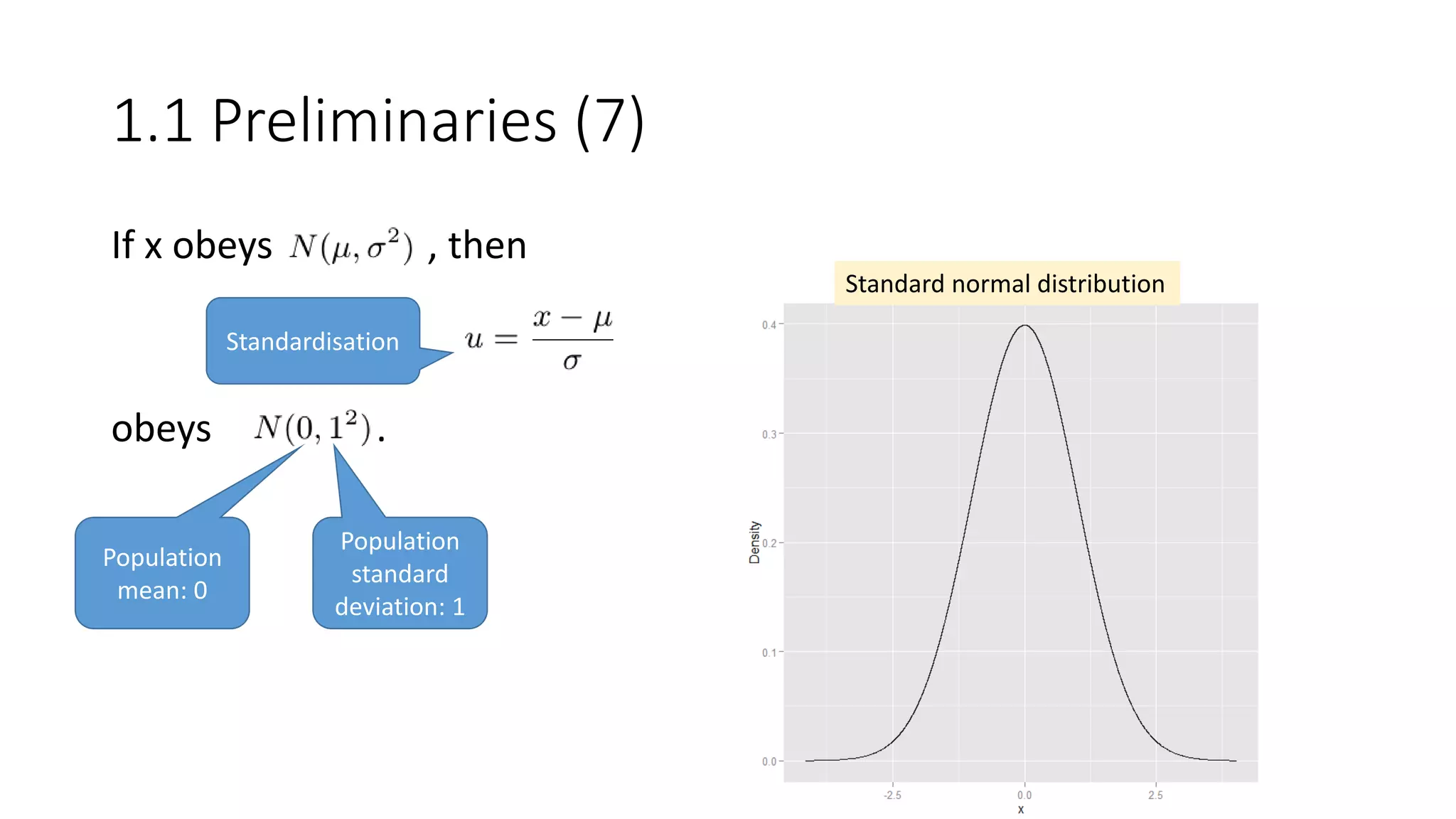 If x obeys , then
obeys .
Standardisation
Population
mean: 0
Population
standard
deviation: 1
Standard normal distribution
1.1 Preliminaries (7)
 