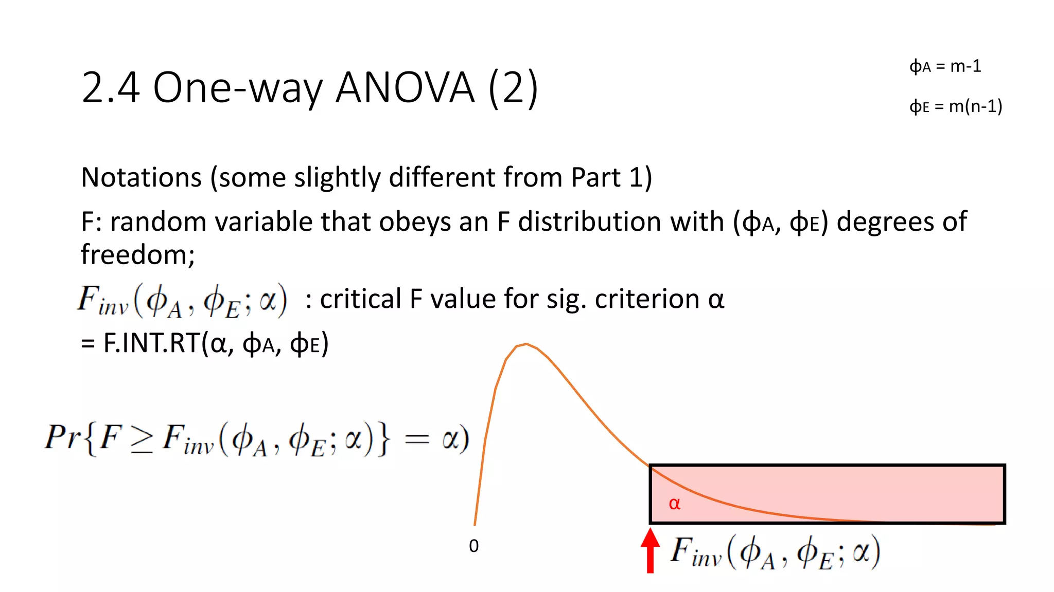 2.4 One-way ANOVA (2)
Notations (some slightly different from Part 1)
F: random variable that obeys an F distribution with (φA, φE) degrees of
freedom;
: critical F value for sig. criterion α
= F.INT.RT(α, φA, φE)
α
0
φA = m-1
φE = m(n-1)
 