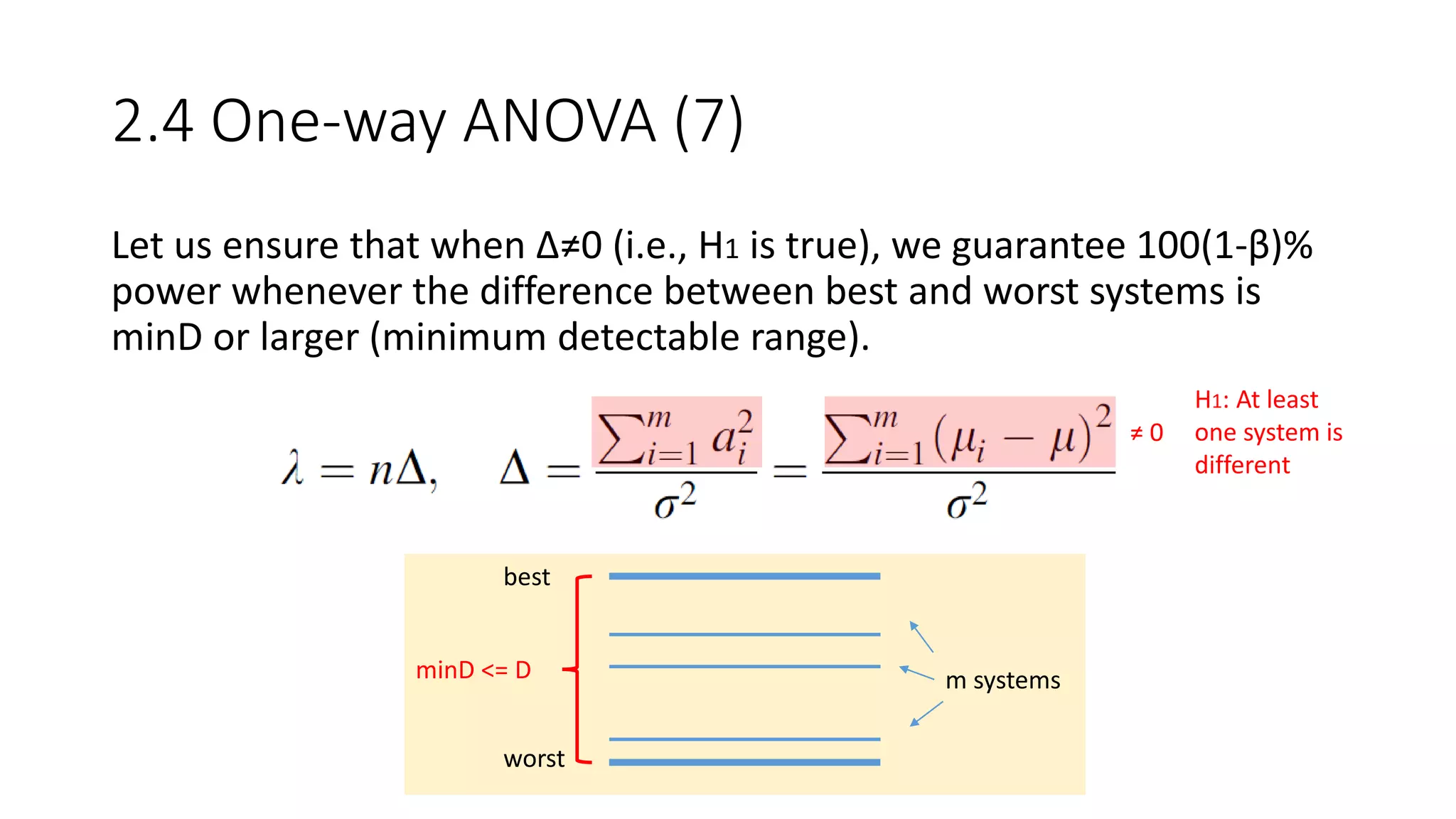 2.4 One-way ANOVA (7)
Let us ensure that when Δ≠0 (i.e., H1 is true), we guarantee 100(1-β)%
power whenever the difference between best and worst systems is
minD or larger (minimum detectable range).
m systems
best
worst
minD <= D
H1: At least
one system is
different
≠ 0
 