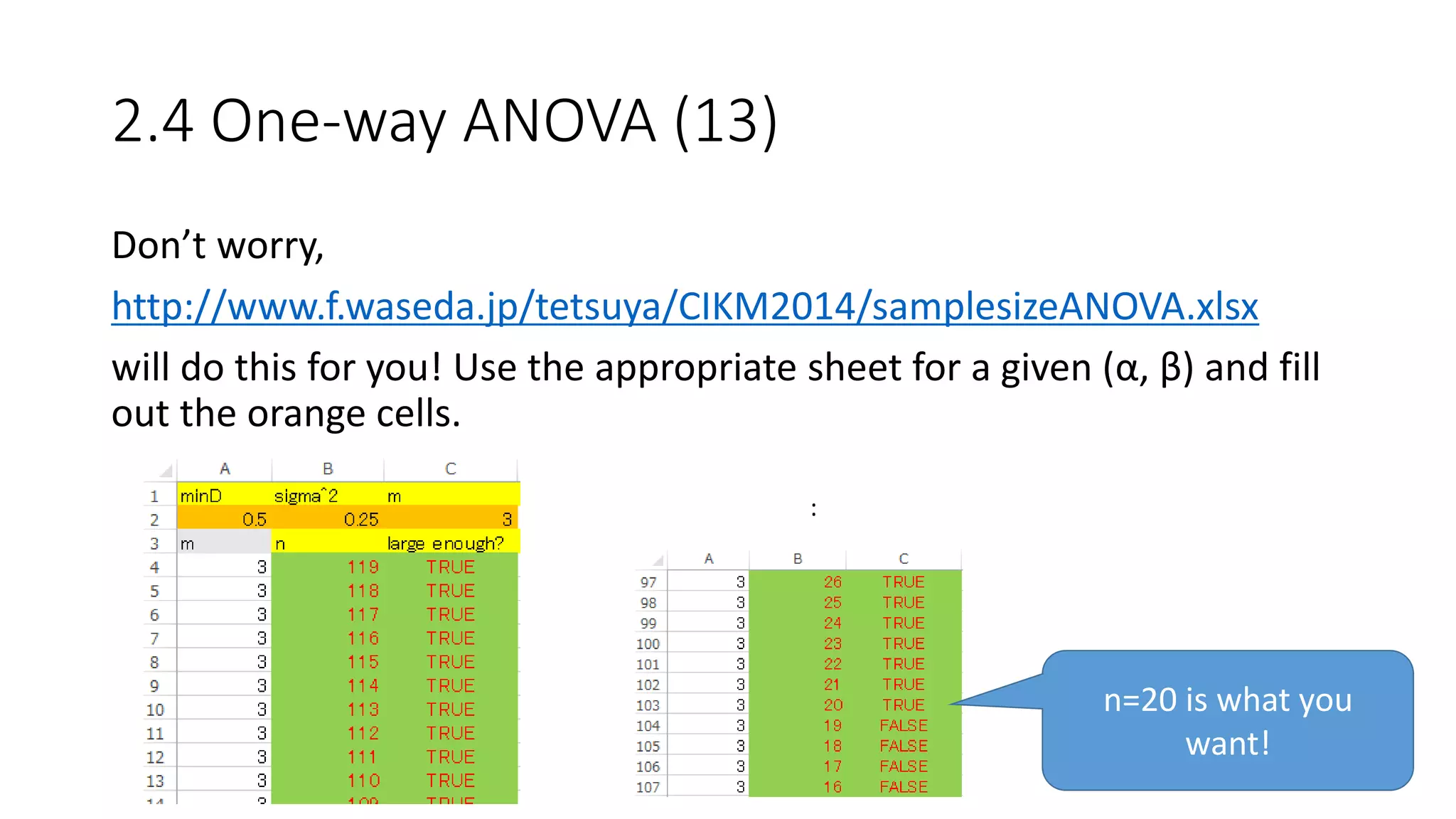 2.4 One-way ANOVA (13)
Don’t worry,
http://www.f.waseda.jp/tetsuya/CIKM2014/samplesizeANOVA.xlsx
will do this for you! Use the appropriate sheet for a given (α, β) and fill
out the orange cells.
:
n=20 is what you
want!
 