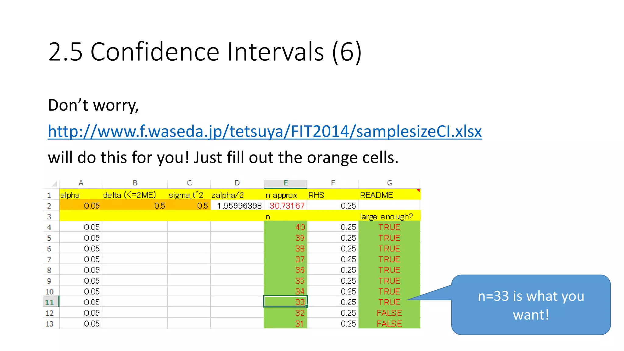 2.5 Confidence Intervals (6)
Don’t worry,
http://www.f.waseda.jp/tetsuya/FIT2014/samplesizeCI.xlsx
will do this for you! Just fill out the orange cells.
n=33 is what you
want!
 