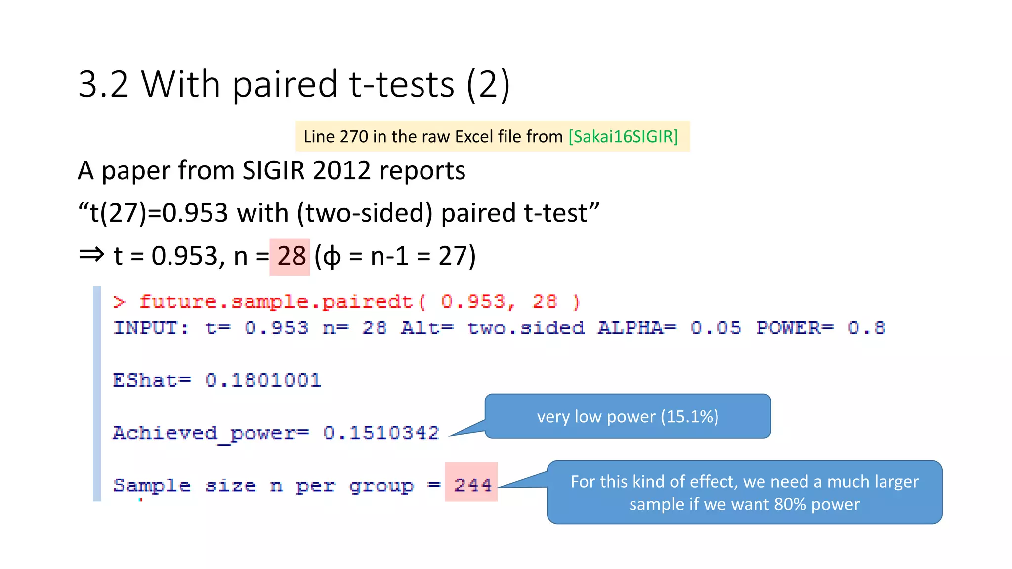 3.2 With paired t-tests (2)
A paper from SIGIR 2012 reports
“t(27)=0.953 with (two-sided) paired t-test”
⇒ t = 0.953, n = 28 (φ = n-1 = 27)
Line 270 in the raw Excel file from [Sakai16SIGIR]
very low power (15.1%)
For this kind of effect, we need a much larger
sample if we want 80% power
 
