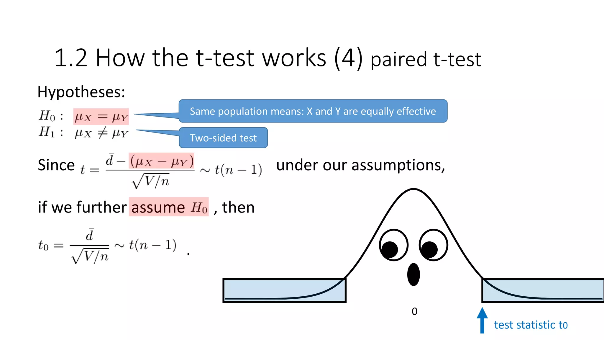 Since under our assumptions,
if we further assume , then
.
Hypotheses:
Same population means: X and Y are equally effective
Two-sided test
1.2 How the t-test works (4) paired t-test
0
test statistic t0
 