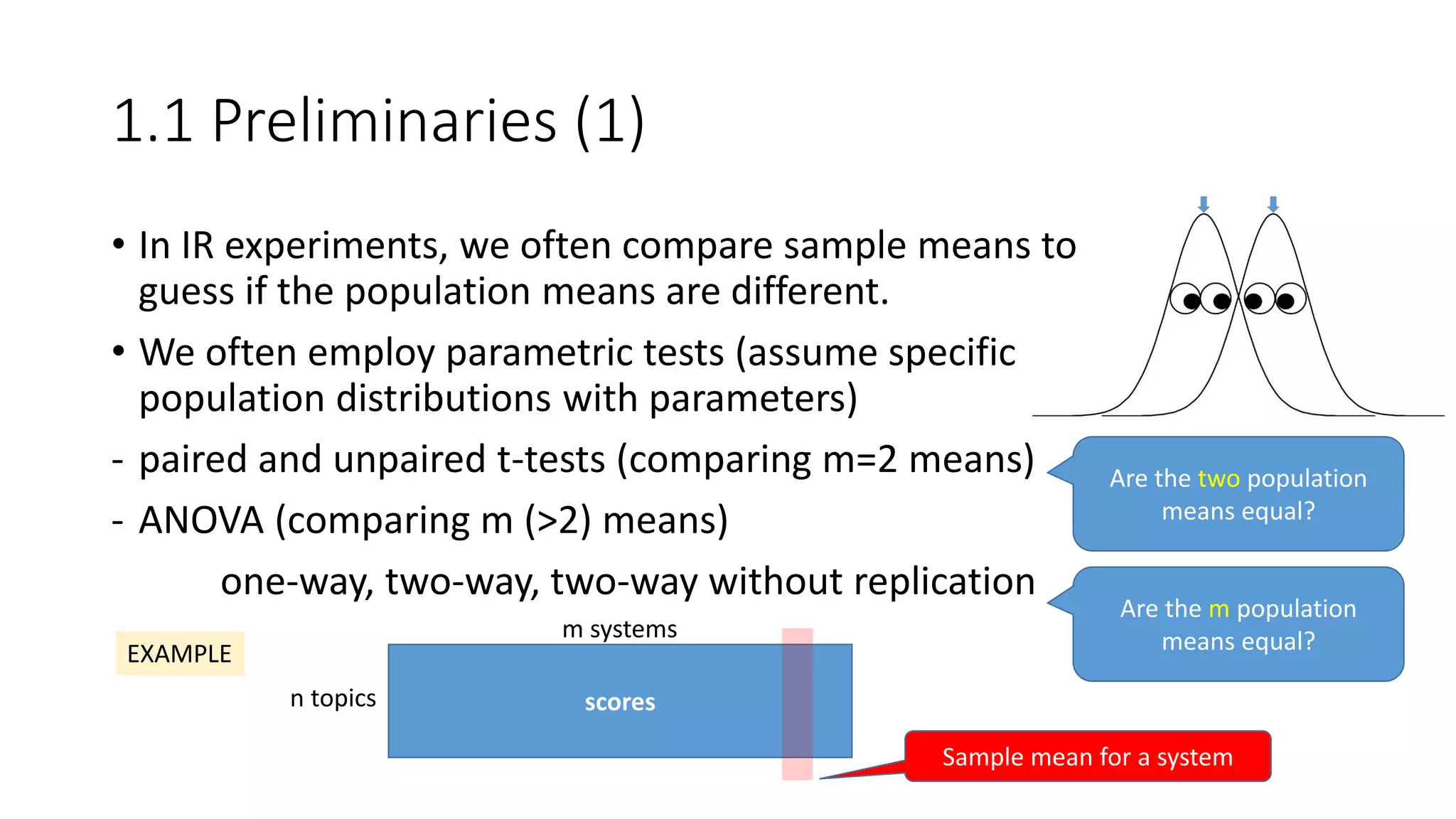 1.1 Preliminaries (1)
• In IR experiments, we often compare sample means to
guess if the population means are different.
• We often employ parametric tests (assume specific
population distributions with parameters)
- paired and unpaired t-tests (comparing m=2 means)
- ANOVA (comparing m (>2) means)
one-way, two-way, two-way without replication
Are the two population
means equal?
Are the m population
means equal?
scores
EXAMPLE
n topics
m systems
Sample mean for a system
 