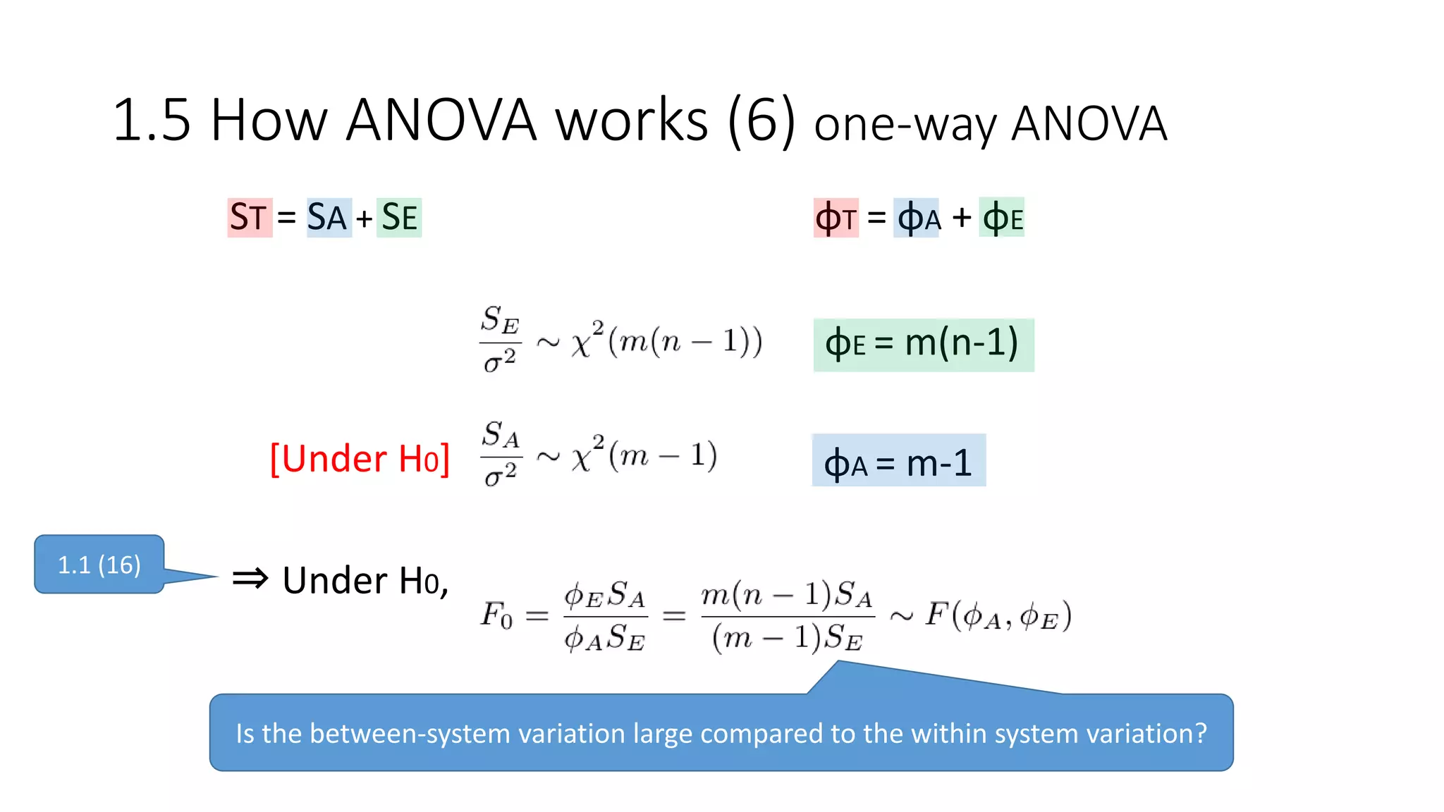 ST = SA + SE φT = φA + φE
[Under H0]
⇒ Under H0,
Is the between-system variation large compared to the within system variation?
1.5 How ANOVA works (6) one-way ANOVA
φE = m(n-1)
φA = m-1
1.1 (16)
 