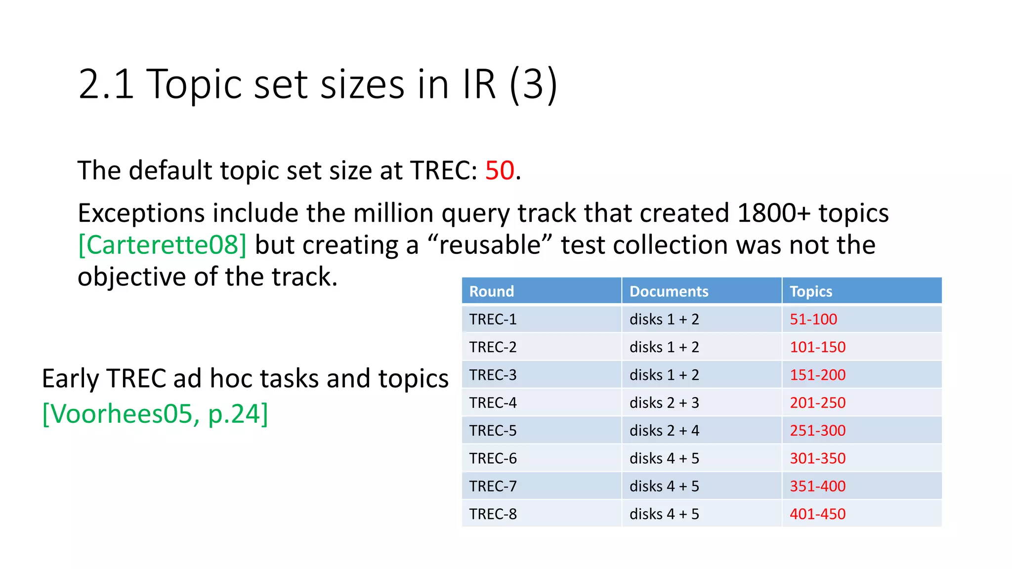 2.1 Topic set sizes in IR (3)
The default topic set size at TREC: 50.
Exceptions include the million query track that created 1800+ topics
[Carterette08] but creating a “reusable” test collection was not the
objective of the track. Round Documents Topics
TREC-1 disks 1 + 2 51-100
TREC-2 disks 1 + 2 101-150
TREC-3 disks 1 + 2 151-200
TREC-4 disks 2 + 3 201-250
TREC-5 disks 2 + 4 251-300
TREC-6 disks 4 + 5 301-350
TREC-7 disks 4 + 5 351-400
TREC-8 disks 4 + 5 401-450
Early TREC ad hoc tasks and topics
[Voorhees05, p.24]
 