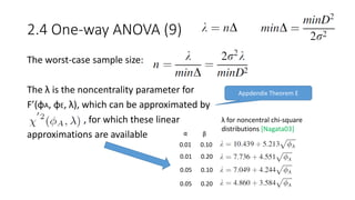 2.4 One-way ANOVA (9)
The worst-case sample size:
The λ is the noncentrality parameter for
F’(φA, φE, λ), which can be approximated by
, for which these linear
approximations are available α β
0.01 0.10
0.01 0.20
0.05 0.10
0.05 0.20
Appdendix Theorem E
λ for noncentral chi-square
distributions [Nagata03]
 