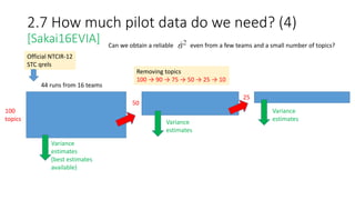 2.7 How much pilot data do we need? (4)
[Sakai16EVIA] Can we obtain a reliable even from a few teams and a small number of topics?
100
topics
44 runs from 16 teams
Variance
estimates
(best estimates
available)
50
25
Variance
estimates
Variance
estimates
Removing topics
100 → 90 → 75 → 50 → 25 → 10
Official NTCIR-12
STC qrels
 