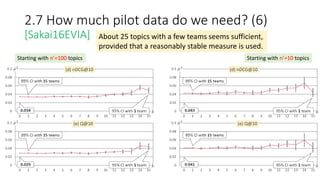 Starting with n’=100 topics Starting with n’=10 topics
2.7 How much pilot data do we need? (6)
[Sakai16EVIA] About 25 topics with a few teams seems sufficient,
provided that a reasonably stable measure is used.
 