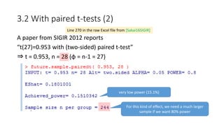 3.2 With paired t-tests (2)
A paper from SIGIR 2012 reports
“t(27)=0.953 with (two-sided) paired t-test”
⇒ t = 0.953, n = 28 (φ = n-1 = 27)
Line 270 in the raw Excel file from [Sakai16SIGIR]
very low power (15.1%)
For this kind of effect, we need a much larger
sample if we want 80% power
 