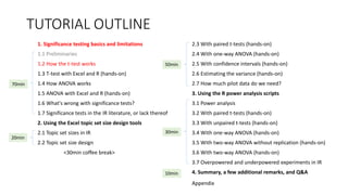 TUTORIAL OUTLINE
1. Significance testing basics and limitations
1.1 Preliminaries
1.2 How the t-test works
1.3 T-test with Excel and R (hands-on)
1.4 How ANOVA works
1.5 ANOVA with Excel and R (hands-on)
1.6 What's wrong with significance tests?
1.7 Significance tests in the IR literature, or lack thereof
2. Using the Excel topic set size design tools
2.1 Topic set sizes in IR
2.2 Topic set size design
<30min coffee break>
2.3 With paired t-tests (hands-on)
2.4 With one-way ANOVA (hands-on)
2.5 With confidence intervals (hands-on)
2.6 Estimating the variance (hands-on)
2.7 How much pilot data do we need?
3. Using the R power analysis scripts
3.1 Power analysis
3.2 With paired t-tests (hands-on)
3.3 With unpaired t-tests (hands-on)
3.4 With one-way ANOVA (hands-on)
3.5 With two-way ANOVA without replication (hands-on)
3.6 With two-way ANOVA (hands-on)
3.7 Overpowered and underpowered experiments in IR
4. Summary, a few additional remarks, and Q&A
30min
70min
20min
50min
10min
Appendix
 