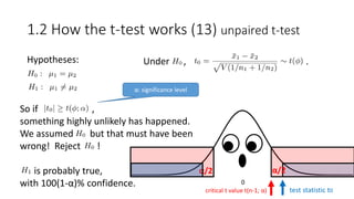 Hypotheses:
1.2 How the t-test works (13) unpaired t-test
Under , .
test statistic t0critical t value t(n-1; α)
α/2 α/2
0
α: significance level
So if ,
something highly unlikely has happened.
We assumed but that must have been
wrong! Reject !
is probably true,
with 100(1-α)% confidence.
 