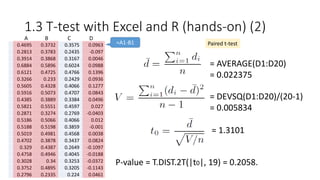 1.3 T-test with Excel and R (hands-on) (2)
A B C D
=A1-B1
= AVERAGE(D1:D20)
= 0.022375
= DEVSQ(D1:D20)/(20-1)
= 0.005834
Paired t-test
= 1.3101
P-value = T.DIST.2T(|t0|, 19) = 0.2058.
0.4695 0.3732 0.3575 0.0963
0.2813 0.3783 0.2435 -0.097
0.3914 0.3868 0.3167 0.0046
0.6884 0.5896 0.6024 0.0988
0.6121 0.4725 0.4766 0.1396
0.3266 0.233 0.2429 0.0936
0.5605 0.4328 0.4066 0.1277
0.5916 0.5073 0.4707 0.0843
0.4385 0.3889 0.3384 0.0496
0.5821 0.5551 0.4597 0.027
0.2871 0.3274 0.2769 -0.0403
0.5186 0.5066 0.4066 0.012
0.5188 0.5198 0.3859 -0.001
0.5019 0.4981 0.4568 0.0038
0.4702 0.3878 0.3437 0.0824
0.329 0.4387 0.2649 -0.1097
0.4758 0.4946 0.4045 -0.0188
0.3028 0.34 0.3253 -0.0372
0.3752 0.4895 0.3205 -0.1143
0.2796 0.2335 0.224 0.0461
 