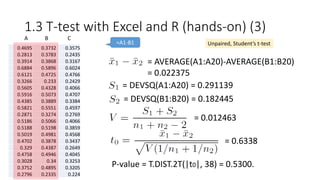 1.3 T-test with Excel and R (hands-on) (3)
A B C
=A1-B1
= AVERAGE(A1:A20)-AVERAGE(B1:B20)
= 0.022375
= DEVSQ(A1:A20) = 0.291139
Unpaired, Student’s t-test
= 0.012463
P-value = T.DIST.2T(|t0|, 38) = 0.5300.
0.4695 0.3732 0.3575
0.2813 0.3783 0.2435
0.3914 0.3868 0.3167
0.6884 0.5896 0.6024
0.6121 0.4725 0.4766
0.3266 0.233 0.2429
0.5605 0.4328 0.4066
0.5916 0.5073 0.4707
0.4385 0.3889 0.3384
0.5821 0.5551 0.4597
0.2871 0.3274 0.2769
0.5186 0.5066 0.4066
0.5188 0.5198 0.3859
0.5019 0.4981 0.4568
0.4702 0.3878 0.3437
0.329 0.4387 0.2649
0.4758 0.4946 0.4045
0.3028 0.34 0.3253
0.3752 0.4895 0.3205
0.2796 0.2335 0.224
= DEVSQ(B1:B20) = 0.182445
= 0.6338
 