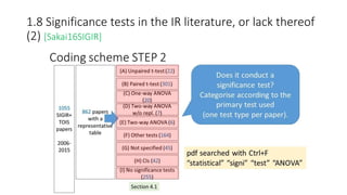 1.8 Significance tests in the IR literature, or lack thereof
(2) [Sakai16SIGIR]
 