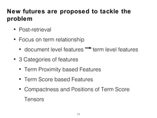 New futures are proposed to tackle the
problem
• Post-retrieval
• Focus on term relationship
• document level features term level features
• 3 Categories of features
• Term Proximity based Features
• Term Score based Features
• Compactness and Positions of Term Score
Tensors
17
 