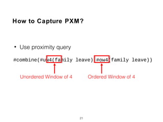 How to Capture PXM?
• Use proximity query
21
#combine(#uw4(family leave) #ow4(family leave))
Unordered Window of 4 Ordered Window of 4
 