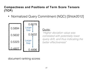 Compactness and Positions of Term Score Tensors
(TCP)
• Normalized Query Commitment (NQC) [Shtok2012]
27
0.5894
0.5632
0.5323
0.4927
document ranking scores
0.6678
0.5632
0.4896
Quote:
“Higher deviation value was
correlated with potentially lower
query drift, and thus indicating the
better effectiveness"
Larger
Gap
Larger
Gap
 