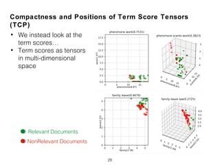 28
Compactness and Positions of Term Score Tensors
(TCP)
• We instead look at the
term scores…
• Term scores as tensors
in multi-dimensional
space
Relevant Documents
NonRelevant Documents
 