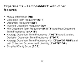 35
Experiments - LambdaMART with other
features
• Mutual Information (MI)
• Collection Term Frequency (CTF)
• Document Frequency (DF)
• Inverted Document Frequency (IDF)
• Min Document Term Frequency (MINTF) and Max Document
Term Frequency (MAXTF)
• Average Document Term Frequency (AVGTF) and Standard
Deviation Document Term Frequency (STDTF)
• Average Document Term Frequency with IDF (AVGTFIDF) and
with Collection Occurrence Probability (AVGTFCOP)
• Simplied Clarity Score (SCS)
 
