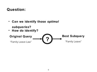 8
Question:
“Family Leave Law”
Original Query
“Family Leave”
Best Subquery
?
• Can we identify those optimal
subqueries?
• How do identify?
 