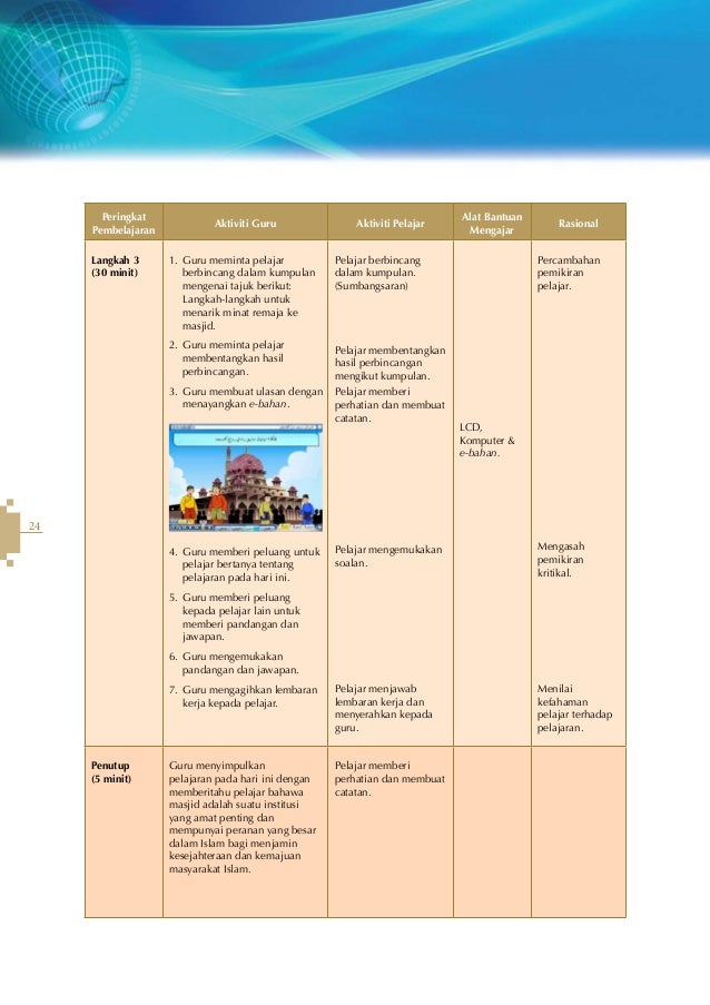 Ict islam