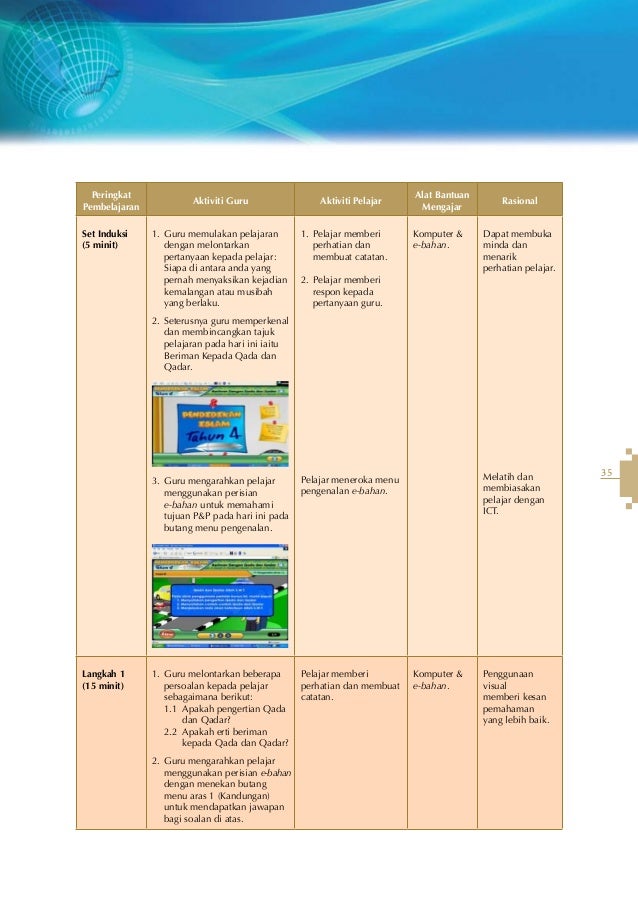 Ict islam