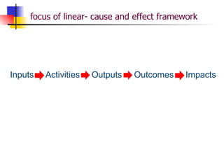 focus of linear- cause and effect framework 
