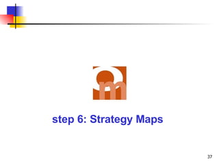 step 6: Strategy Maps Intentional Design 