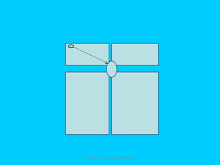 groupe de rythmologie du CNCH