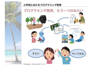©2016- Naoki	Kato,	IML
at	TGU
小学校におけるプログラミング教育
プログラミング教育，もう一つのねらい
Photograph：Garmin webサイトより
10 INPUT	A
20 INPUT	B
すごい やってみる
 