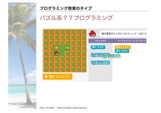 ©2016- Naoki	Kato,	IML
at	TGU
プログラミング教育のタイプ
パズル系？？プログラミング
Hour of Code： https://studio.code.org/hoc/
 
