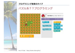 ©2016- Naoki	Kato,	IML
at	TGU
プログラミング教育のタイプ
パズル系？？プログラミング
Hour of Code： https://studio.code.org/hoc/
 