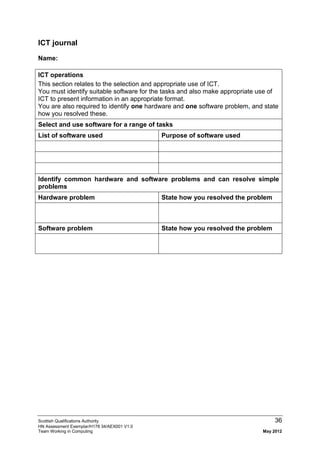 Scottish Qualifications Authority 36
HN Assessment Exemplar/H178 34/AEX001 V1.0
Team Working in Computing May 2012
ICT journal
Name:
ICT operations
This section relates to the selection and appropriate use of ICT.
You must identify suitable software for the tasks and also make appropriate use of
ICT to present information in an appropriate format.
You are also required to identify one hardware and one software problem, and state
how you resolved these.
Select and use software for a range of tasks
List of software used Purpose of software used
Identify common hardware and software problems and can resolve simple
problems
Hardware problem State how you resolved the problem
Software problem State how you resolved the problem
 