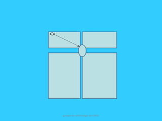 groupe de rythmologie du CNCH