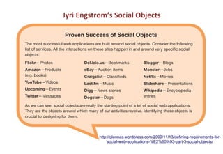 Jyri Engstrom’s Social Objects




           http://glennas.wordpress.com/2009/11/13/defining-requirements-for-
                social-web-applications-%E2%80%93-part-3-social-objects/
 