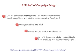 4 “Rules” of Campaign Design


Give the consumer what they want - not what you want them to
want (competitions, sweepstakes, coupons, previews &exclusives)


                 Make your activity bite-sized


                               Engage frequently: little and often is key

                                             Lots of little campaigns build relationships far
                                             more effectively than big one off campaigns.




    http://www.engagesciences.com/blog/2011/10/19/the-4-rules-of-social-media-marketing/
 
