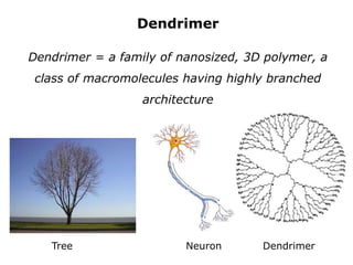 Nanomaterials synthesis and technology 1 | PPTX